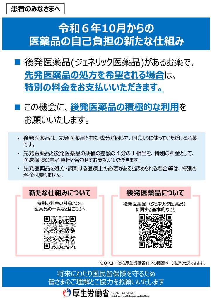 後発医薬品のある先発医薬品（長期収載品）の選定療養